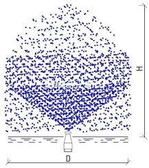 Фонтанная насадка Spraying jet 3/8", 5 мм Фонтанная насадка Spraying jet 3/8", 5 мм